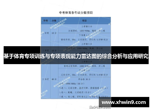 基于体育专项训练与专项表现能力雷达图的综合分析与应用研究