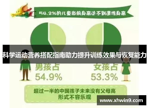 科学运动营养搭配指南助力提升训练效果与恢复能力