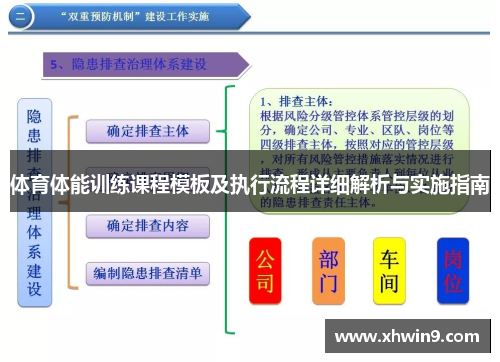 体育体能训练课程模板及执行流程详细解析与实施指南
