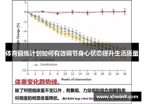 体育锻炼计划如何有效调节身心状态提升生活质量